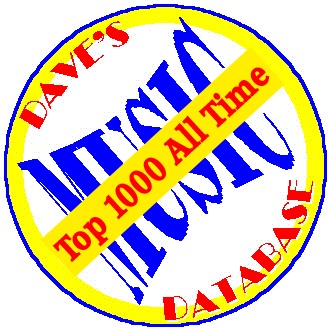 Rated one of the top 1000 albums of all time by Daves Music Database. Click to learn more.